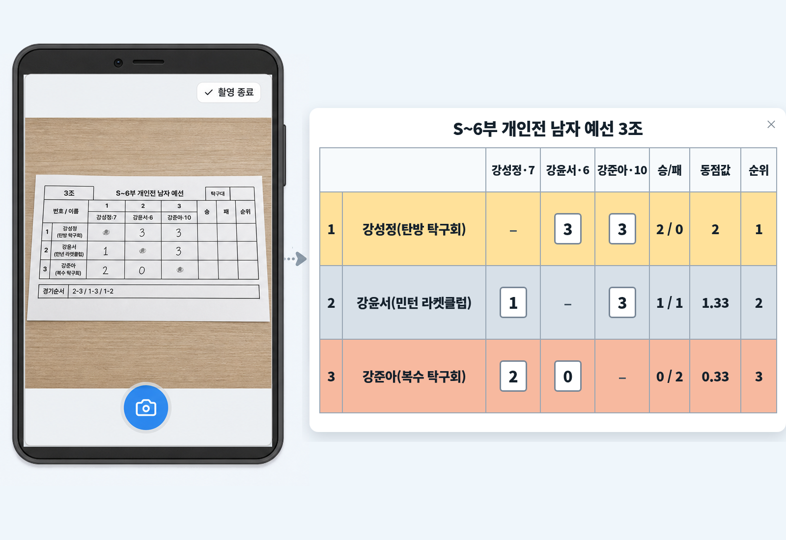 검정 볼펜 점수가 적힌 오더지를 촬영하고 경기 결과가 자동 입력되는 핑퐁AI 화면